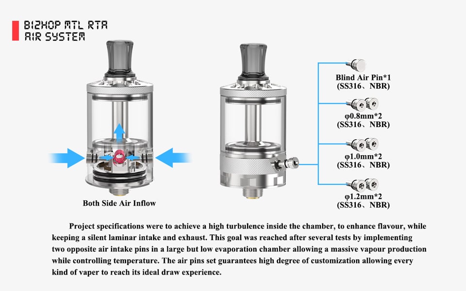 Ambition Mods Tank Bi2hop MTL RTA