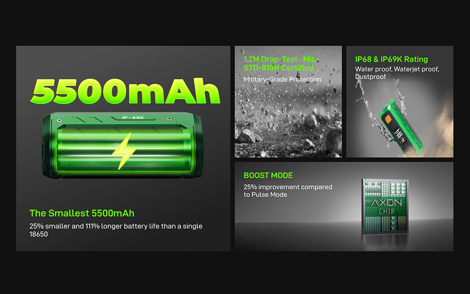 Vaporesso Mod Armour ULTRA