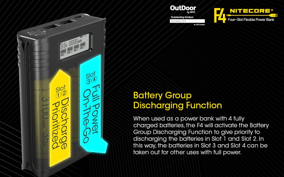 Nitecore Ladegerät F4 power bank