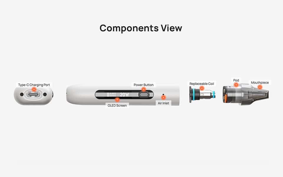 Aspire Pod Minican 3 PRO