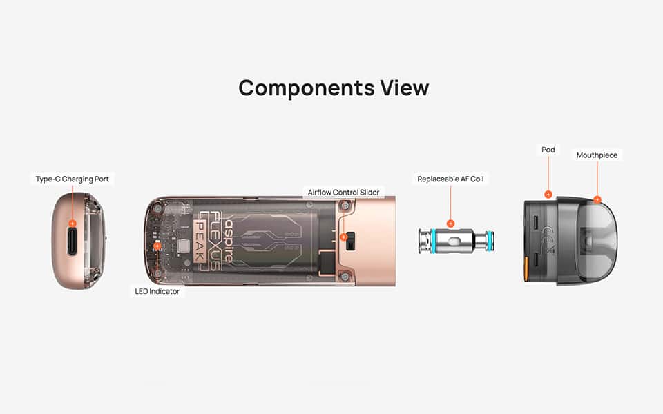 Aspire Pod Flexus Peak