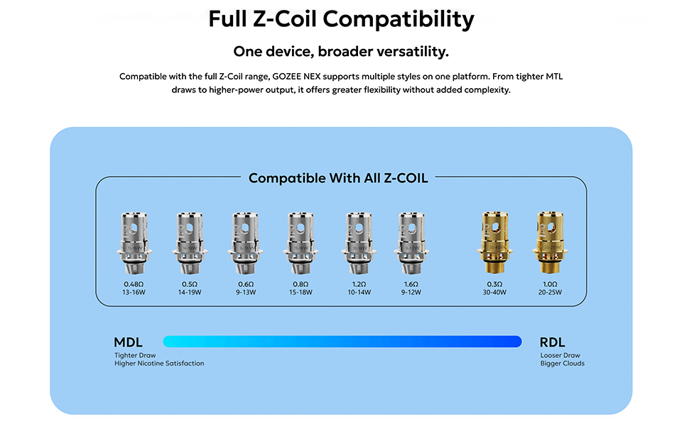 Innokin Set Gozee Nex