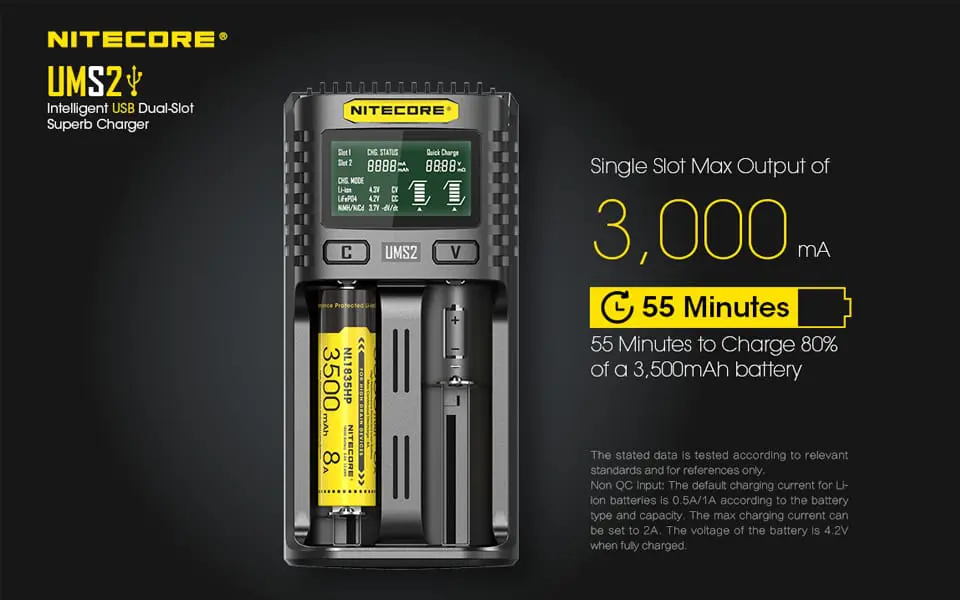 Nitecore Charger UMS2