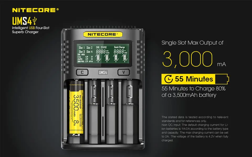 Nitecore Charger UMS4