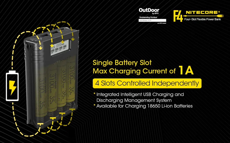 Nitecore Charger F4 power bank