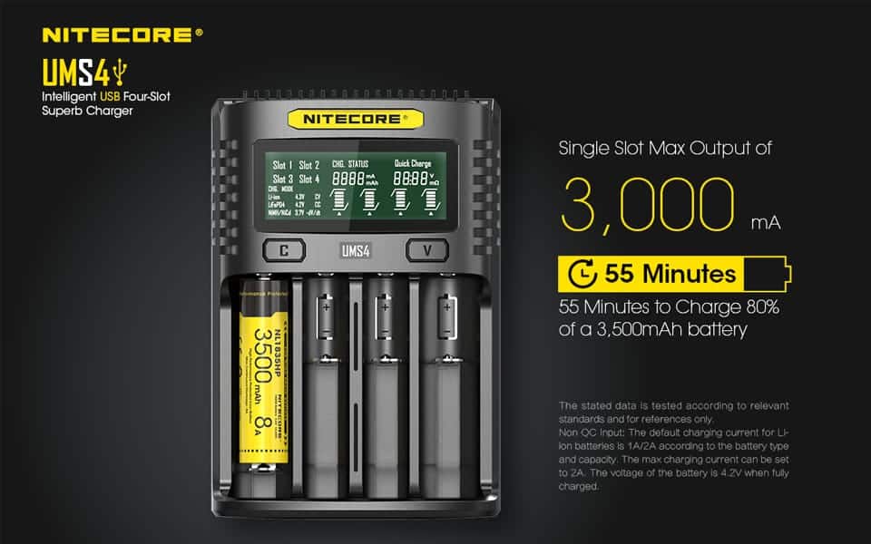 Nitecore polnilec UMS4