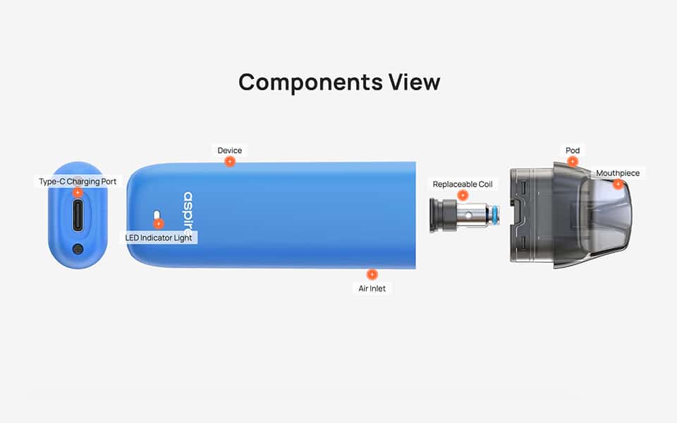 Aspire Pod Minican 3