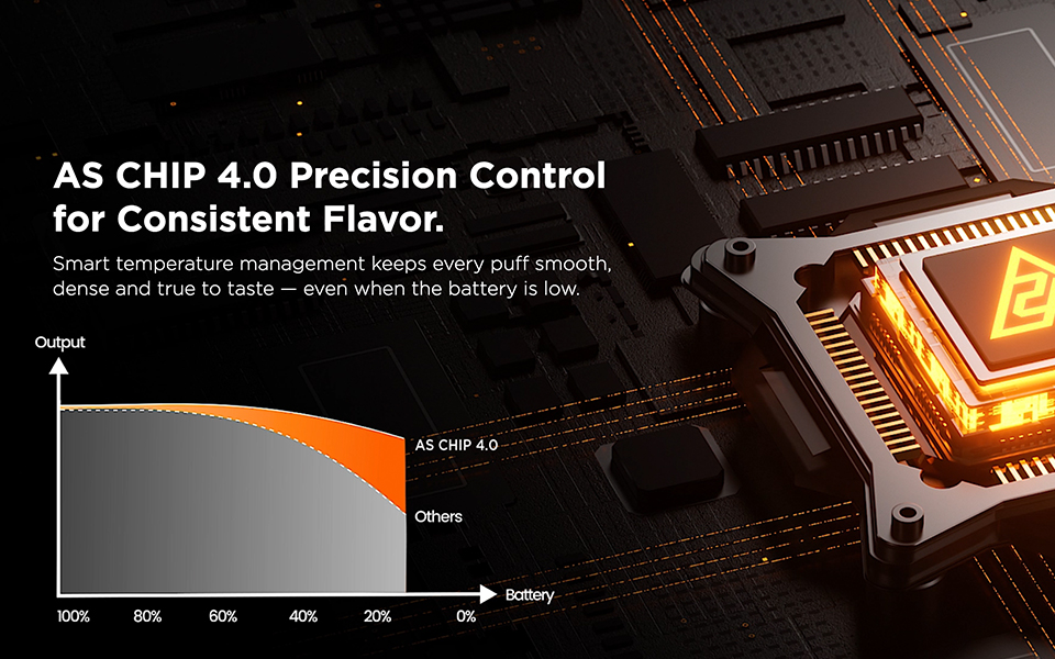 GeekVape Pod Aegis Force