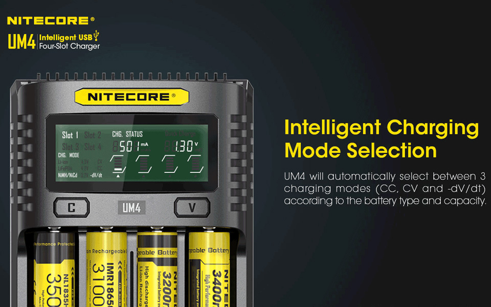 Nitecore polnilec UM4