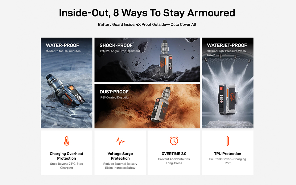 Vaporesso Kit Armour Octa